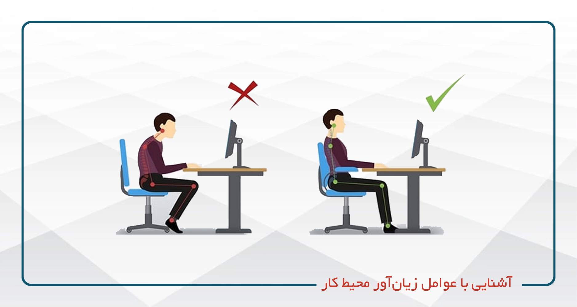 آشنایی با عوامل زیان آور محیط کار